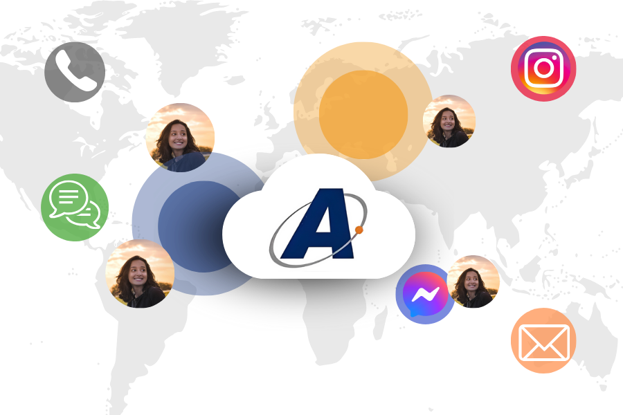 Omnichannel Customer Support 